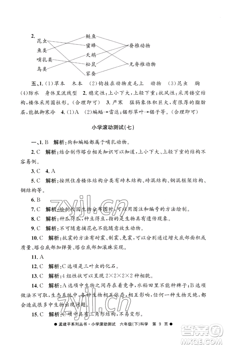浙江工商大學(xué)出版社2023孟建平小學(xué)滾動測試六年級下冊科學(xué)教科版參考答案