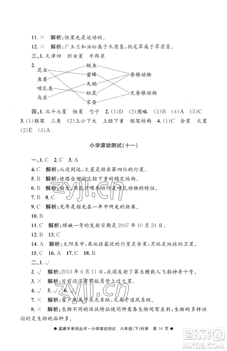 浙江工商大學(xué)出版社2023孟建平小學(xué)滾動測試六年級下冊科學(xué)教科版參考答案