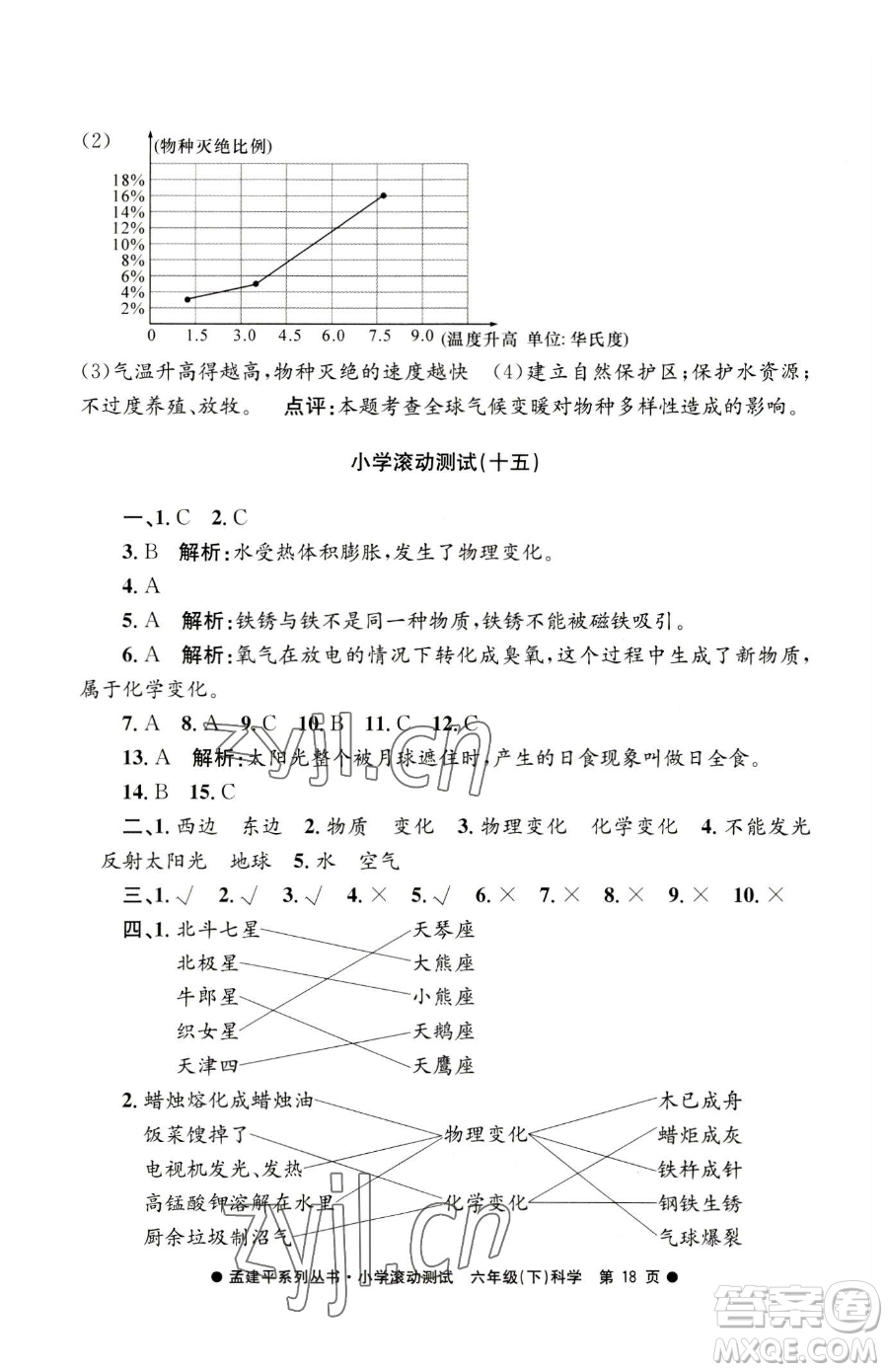 浙江工商大學(xué)出版社2023孟建平小學(xué)滾動測試六年級下冊科學(xué)教科版參考答案