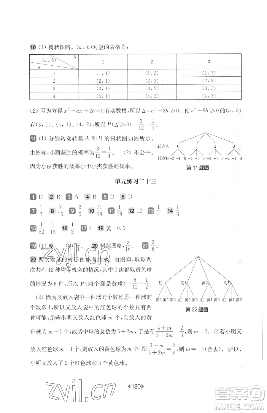 華東師范大學(xué)出版社2023華東師大版一課一練八年級(jí)下冊(cè)數(shù)學(xué)滬教版五四制參考答案
