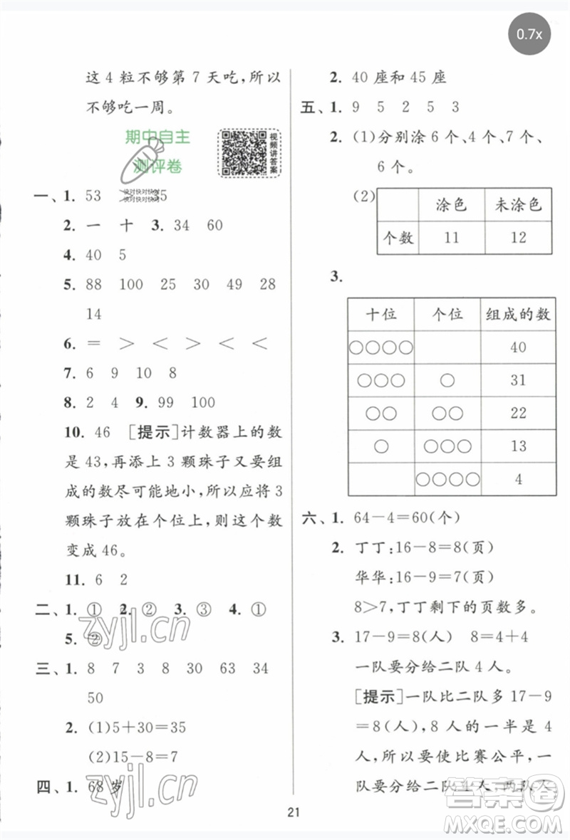 江蘇人民出版社2023實驗班提優(yōu)訓練一年級數(shù)學下冊人教版參考答案
