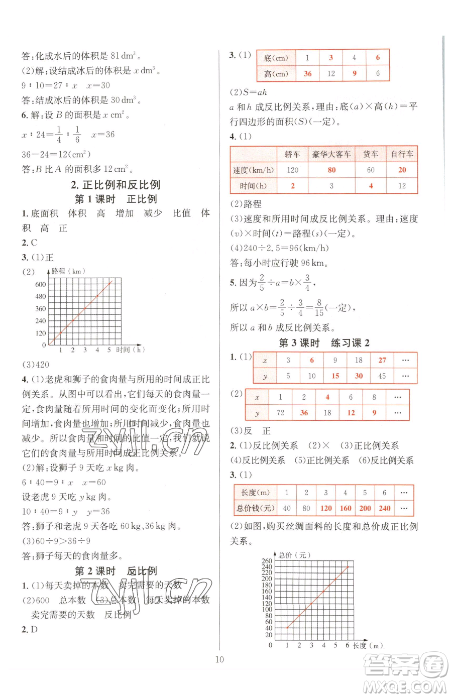 華東師范大學出版社2023華東師大版一課一練六年級下冊數(shù)學人教版A版參考答案