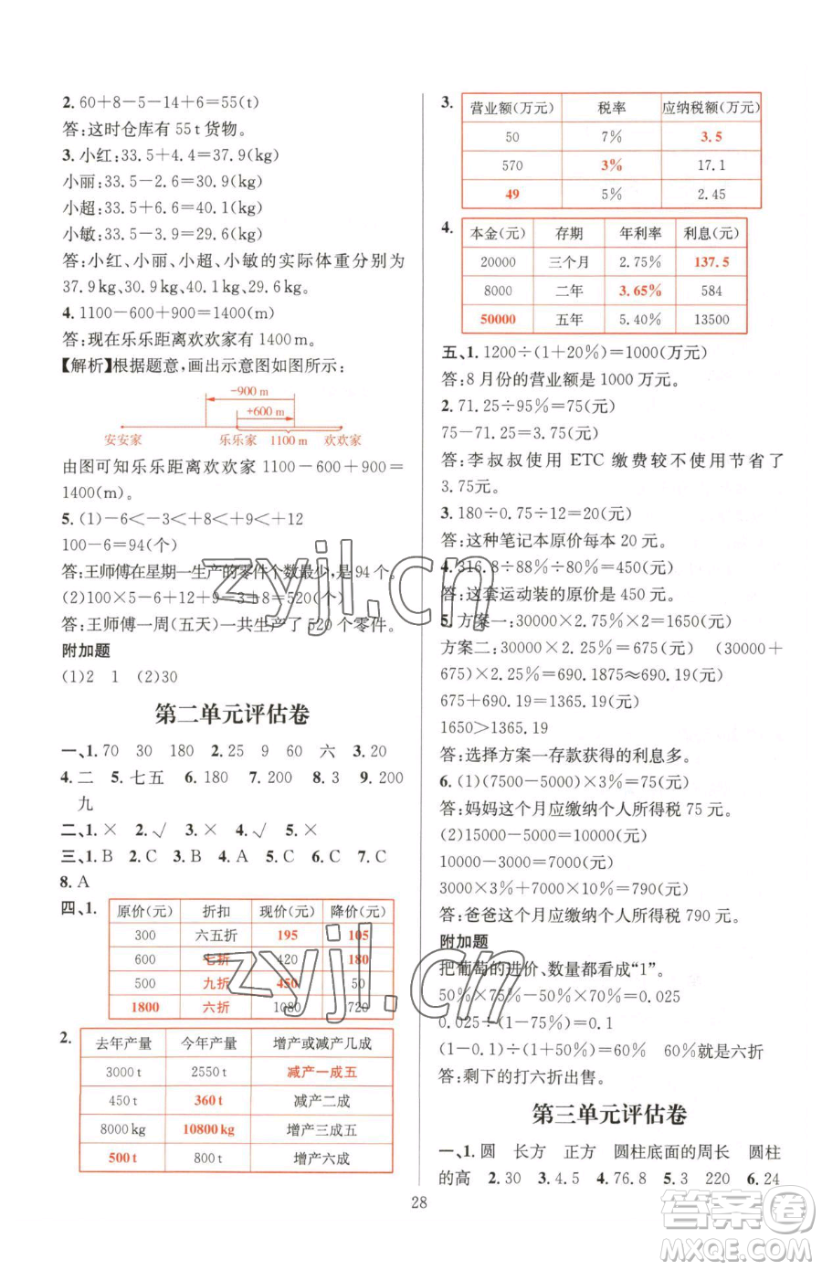 華東師范大學出版社2023華東師大版一課一練六年級下冊數(shù)學人教版A版參考答案