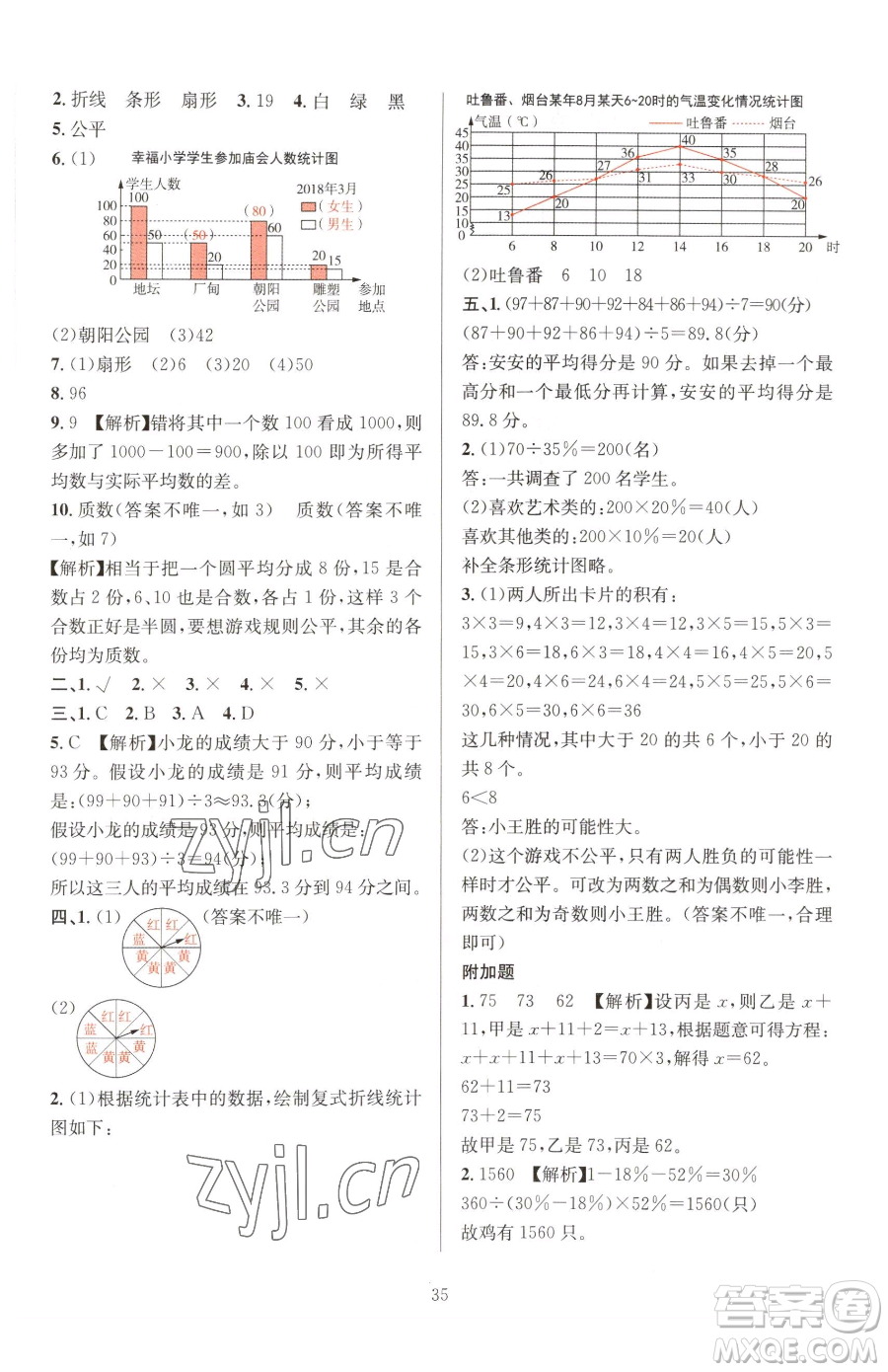 華東師范大學出版社2023華東師大版一課一練六年級下冊數(shù)學人教版A版參考答案