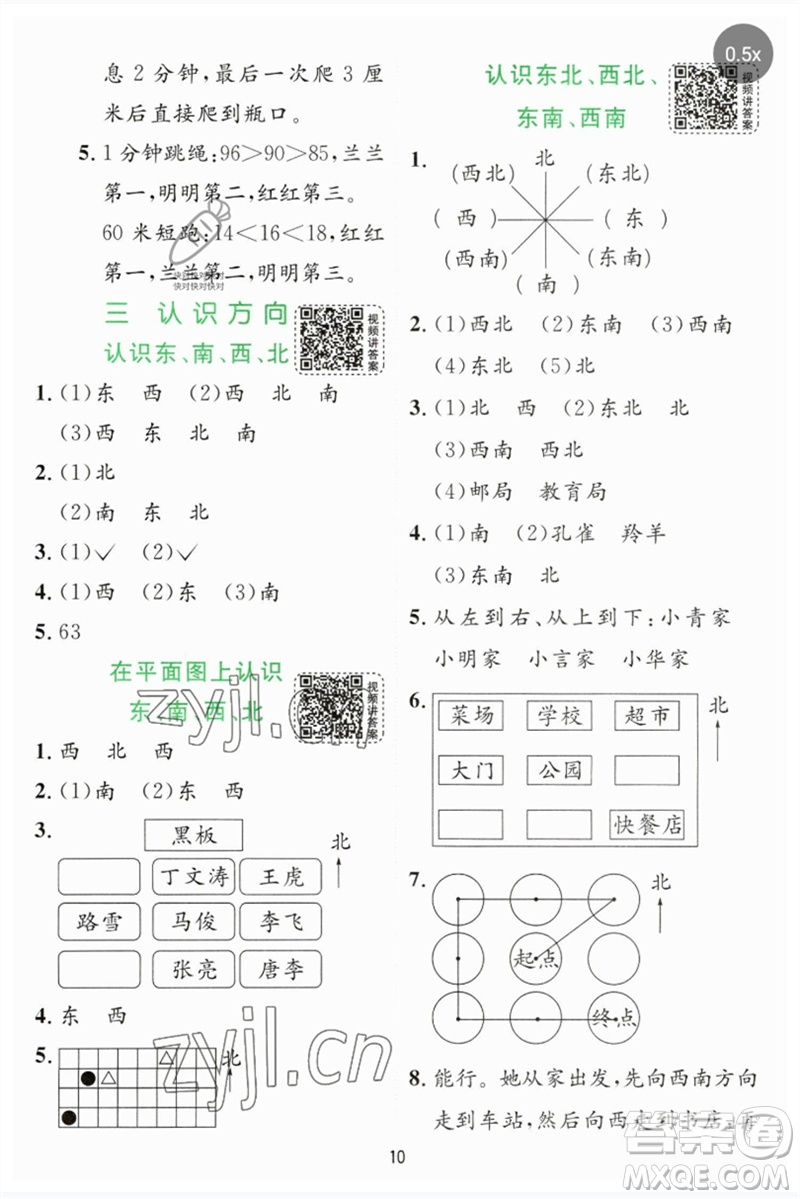 江蘇人民出版社2023實(shí)驗(yàn)班提優(yōu)訓(xùn)練二年級(jí)數(shù)學(xué)下冊(cè)蘇教版參考答案