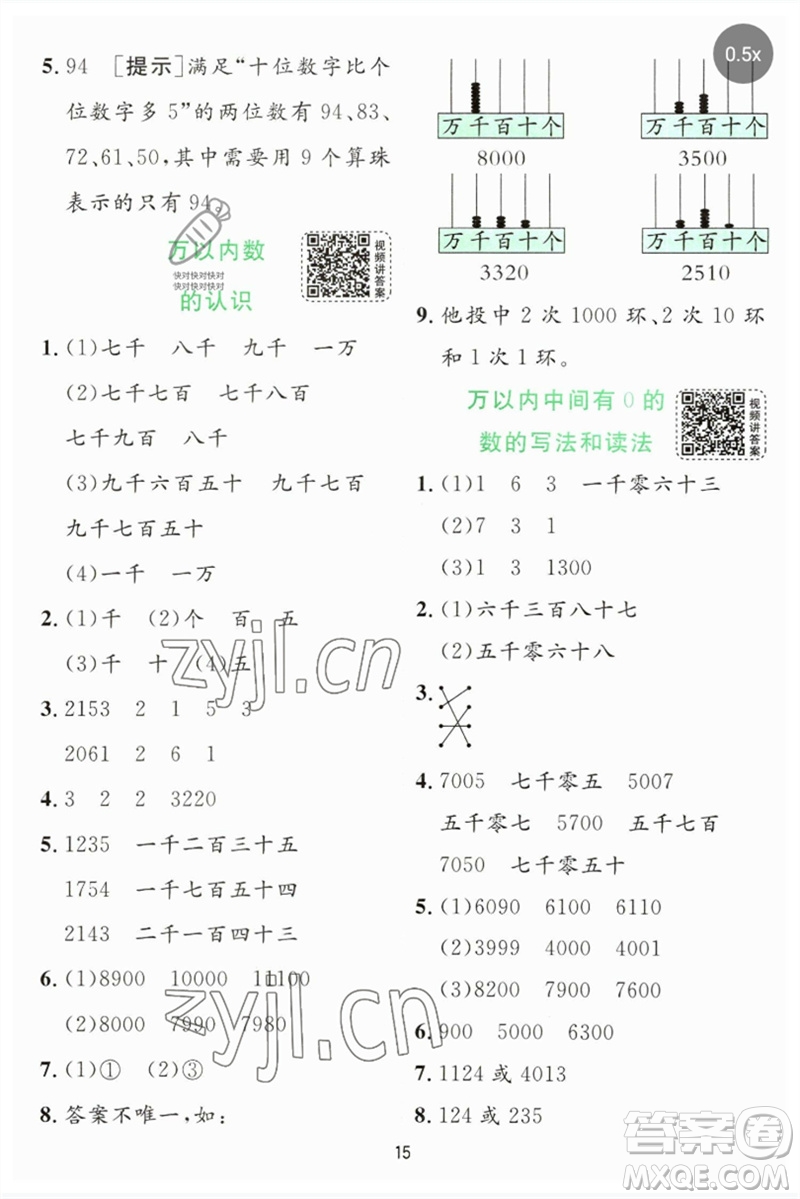 江蘇人民出版社2023實(shí)驗(yàn)班提優(yōu)訓(xùn)練二年級(jí)數(shù)學(xué)下冊(cè)蘇教版參考答案