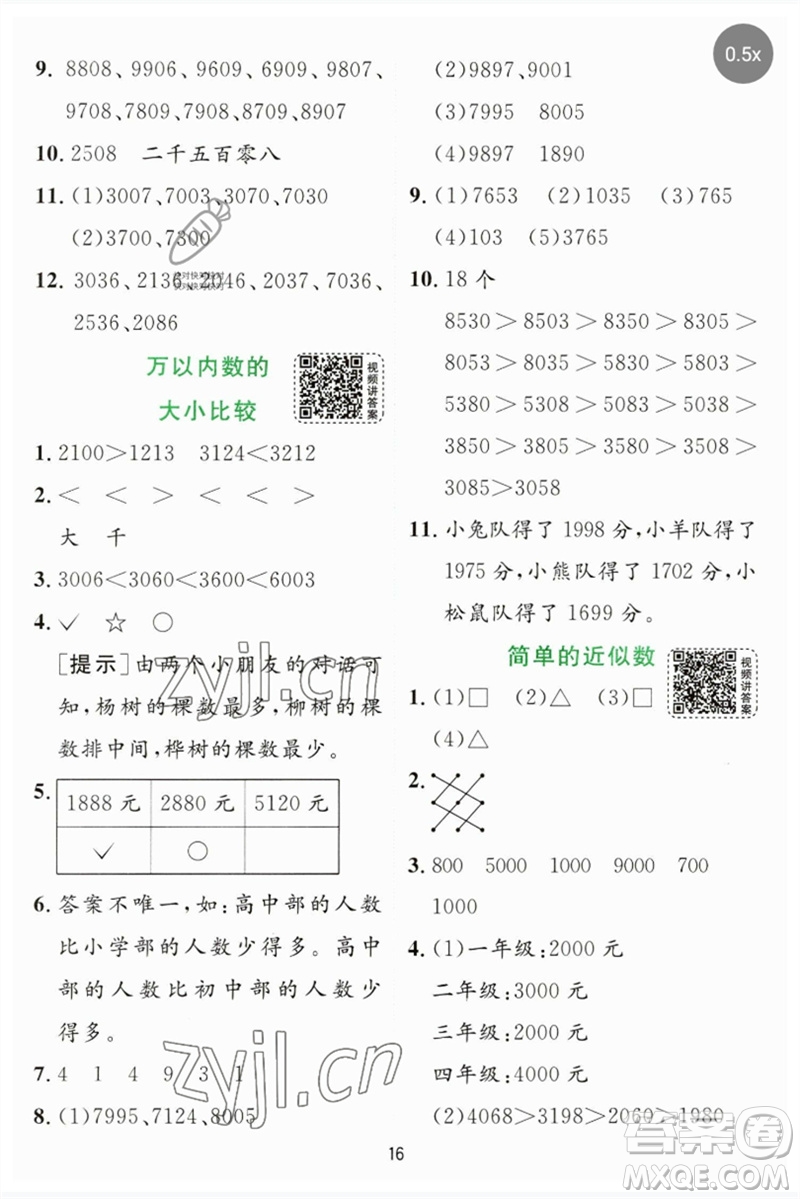 江蘇人民出版社2023實(shí)驗(yàn)班提優(yōu)訓(xùn)練二年級(jí)數(shù)學(xué)下冊(cè)蘇教版參考答案