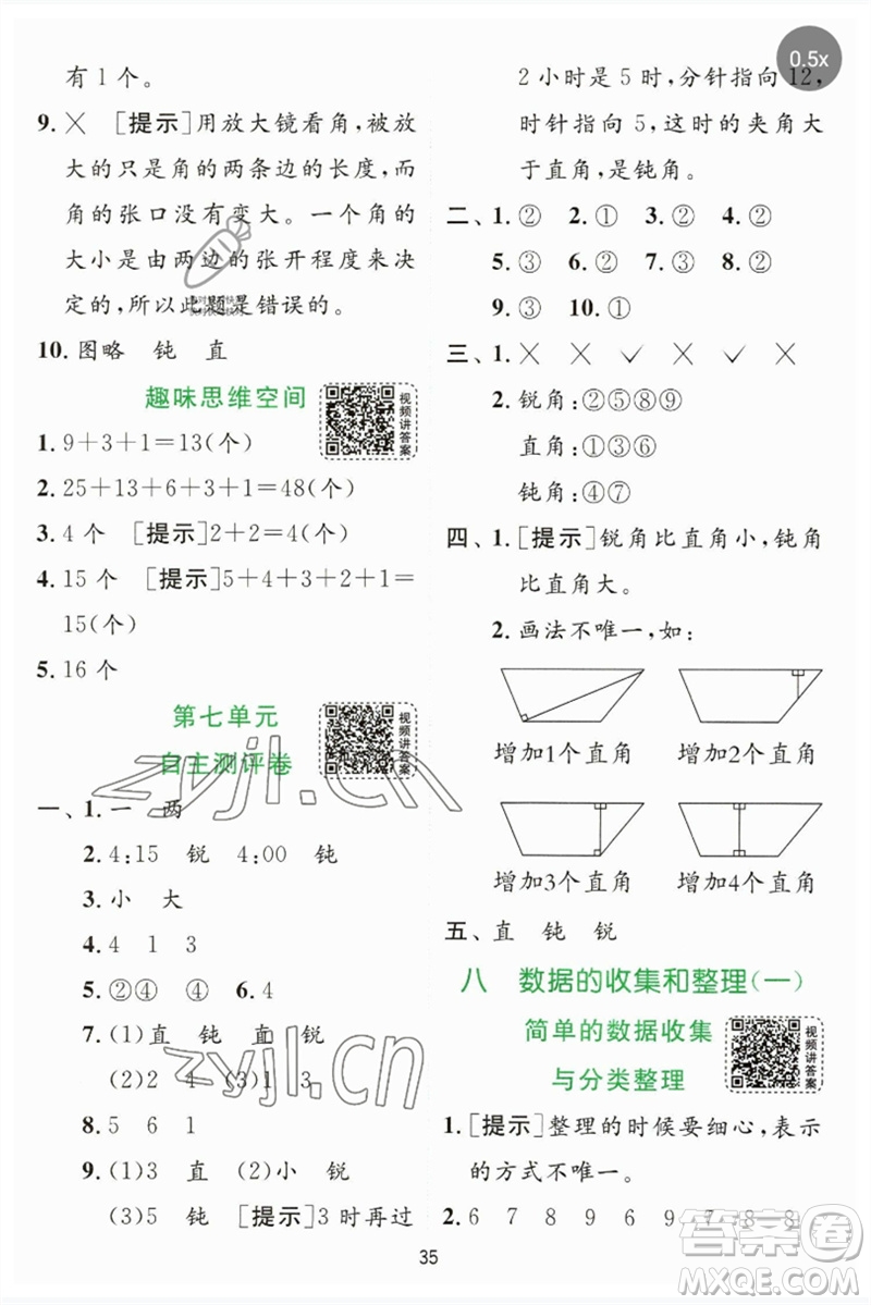 江蘇人民出版社2023實(shí)驗(yàn)班提優(yōu)訓(xùn)練二年級(jí)數(shù)學(xué)下冊(cè)蘇教版參考答案