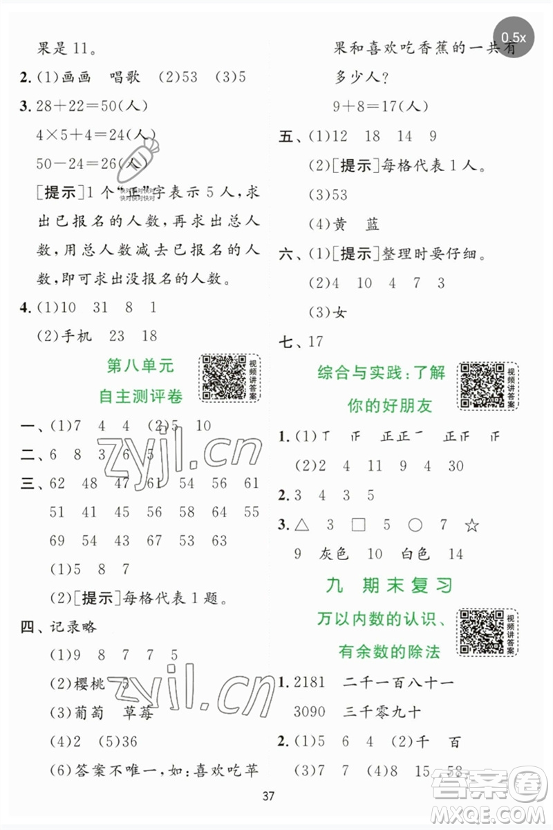 江蘇人民出版社2023實(shí)驗(yàn)班提優(yōu)訓(xùn)練二年級(jí)數(shù)學(xué)下冊(cè)蘇教版參考答案