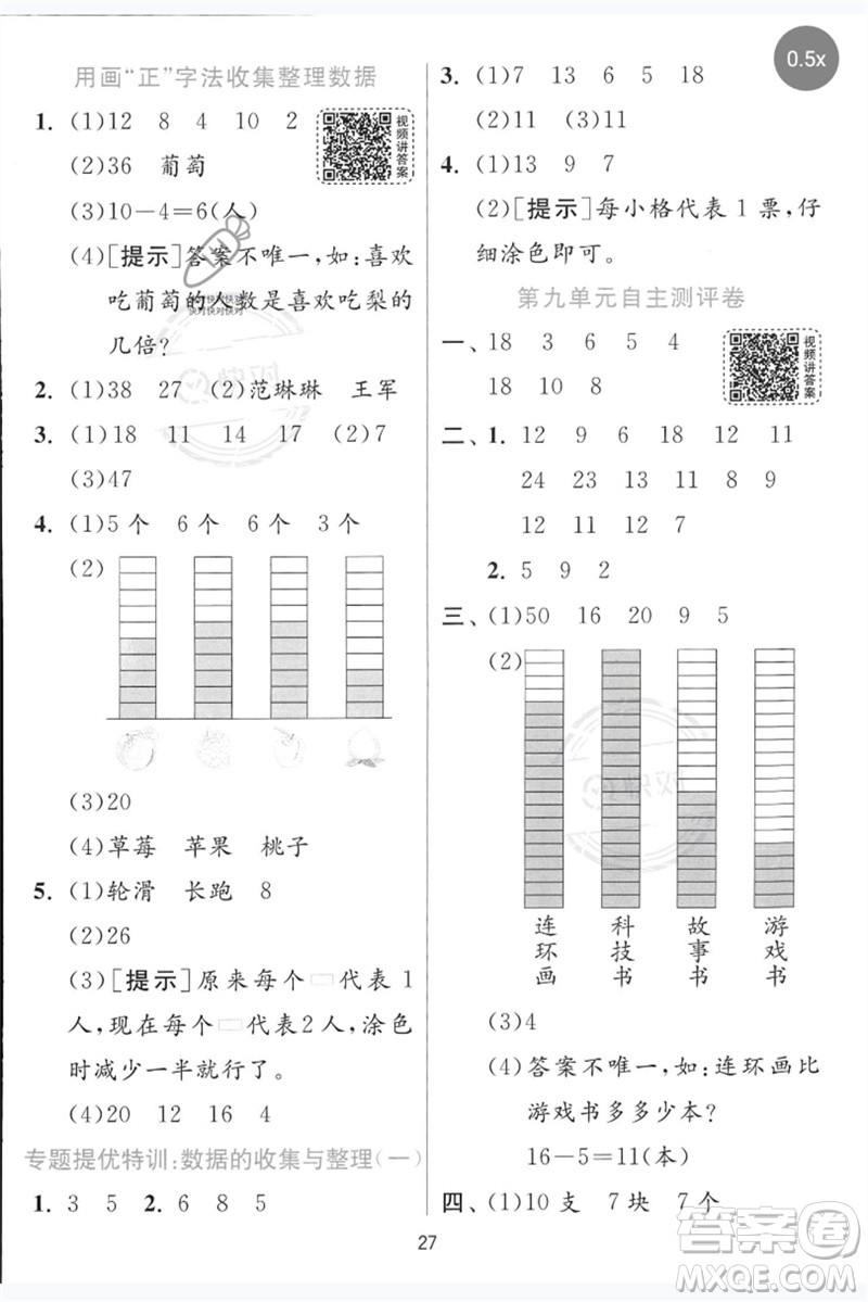 江蘇人民出版社2023實(shí)驗(yàn)班提優(yōu)訓(xùn)練二年級(jí)數(shù)學(xué)下冊青島版參考答案