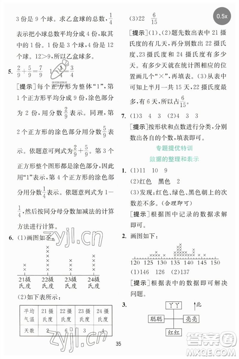 江蘇人民出版社2023實驗班提優(yōu)訓(xùn)練三年級數(shù)學(xué)下冊北師大版參考答案