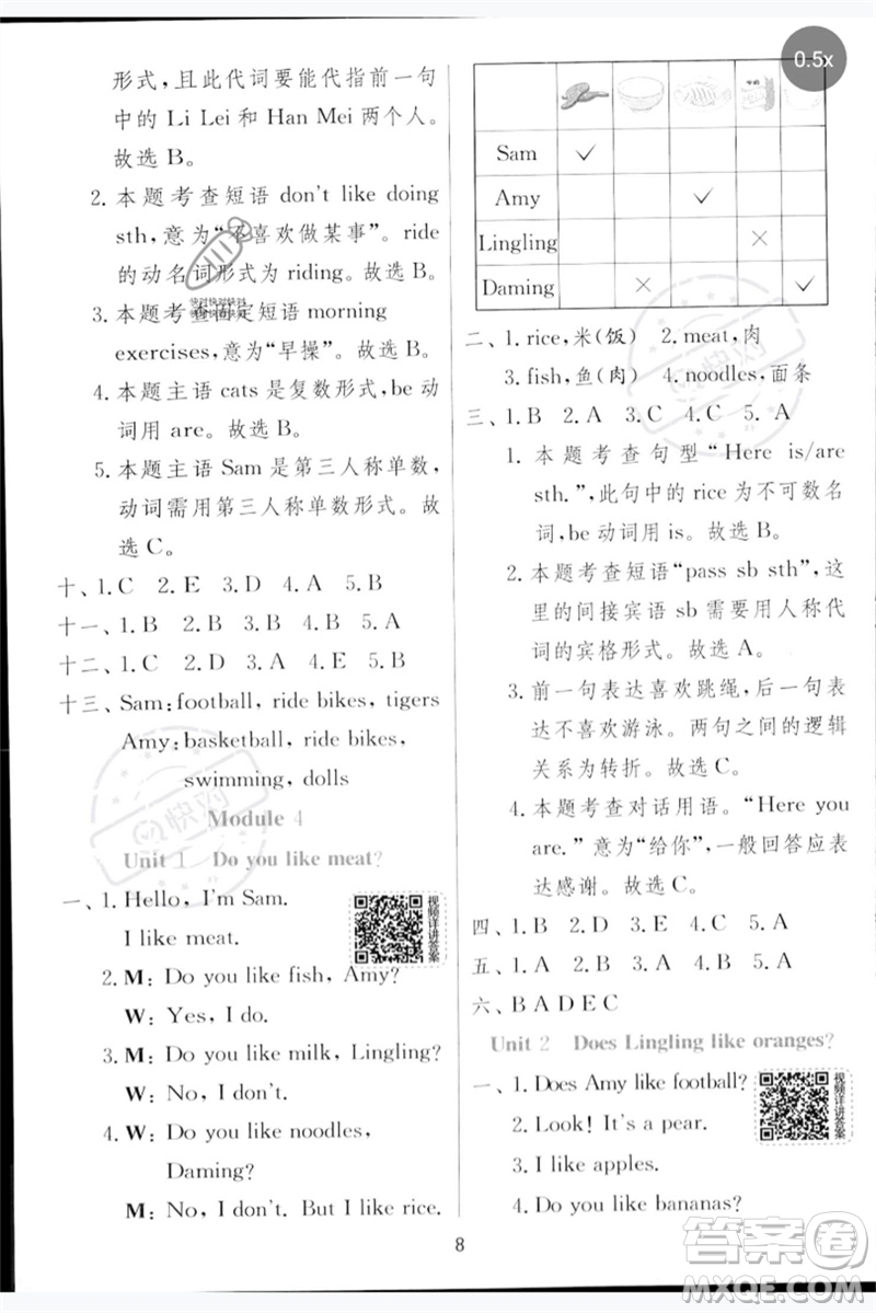 江蘇人民出版社2023實驗班提優(yōu)訓練三年級英語下冊外研版參考答案