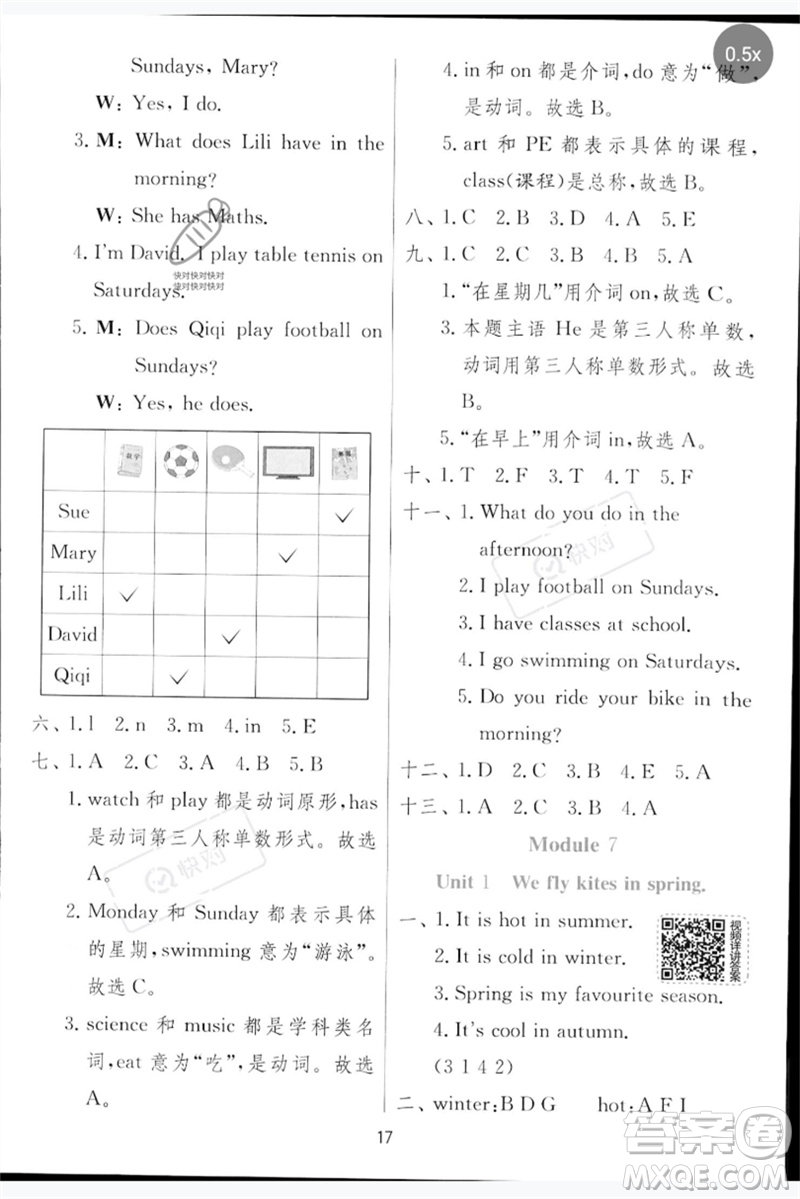 江蘇人民出版社2023實驗班提優(yōu)訓練三年級英語下冊外研版參考答案