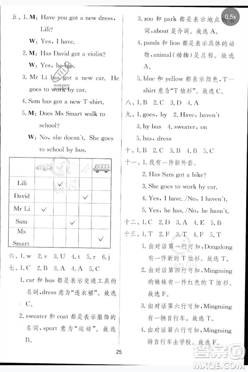 江蘇人民出版社2023實驗班提優(yōu)訓練三年級英語下冊外研版參考答案