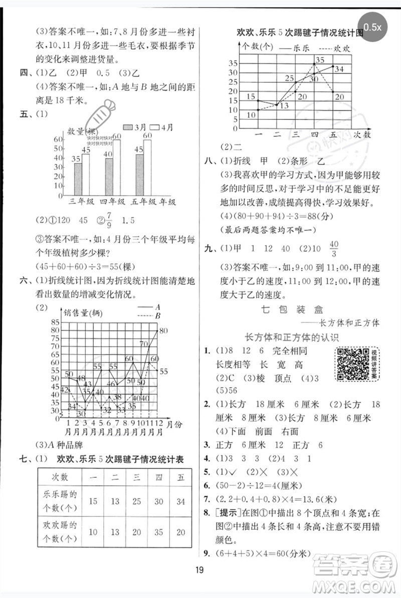 江蘇人民出版社2023實(shí)驗(yàn)班提優(yōu)訓(xùn)練五年級(jí)數(shù)學(xué)下冊(cè)人教青島版參考答案