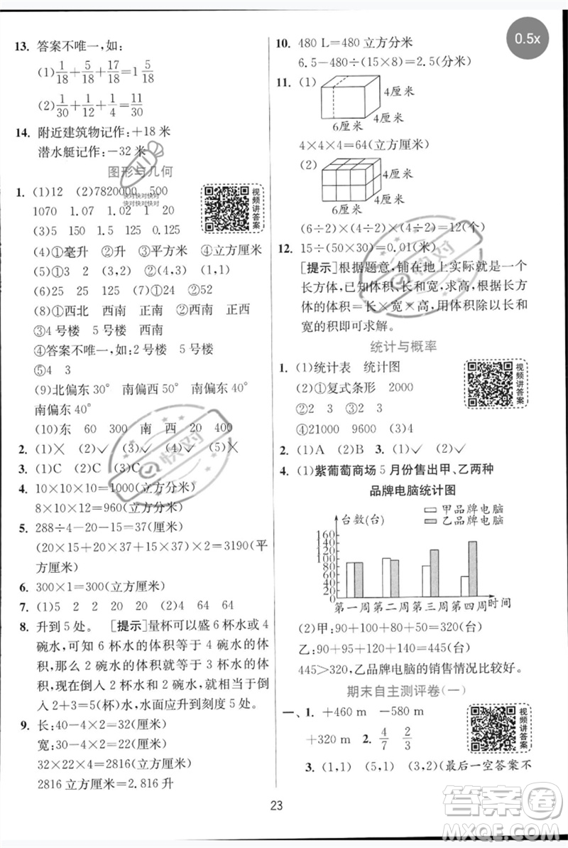江蘇人民出版社2023實(shí)驗(yàn)班提優(yōu)訓(xùn)練五年級(jí)數(shù)學(xué)下冊(cè)人教青島版參考答案
