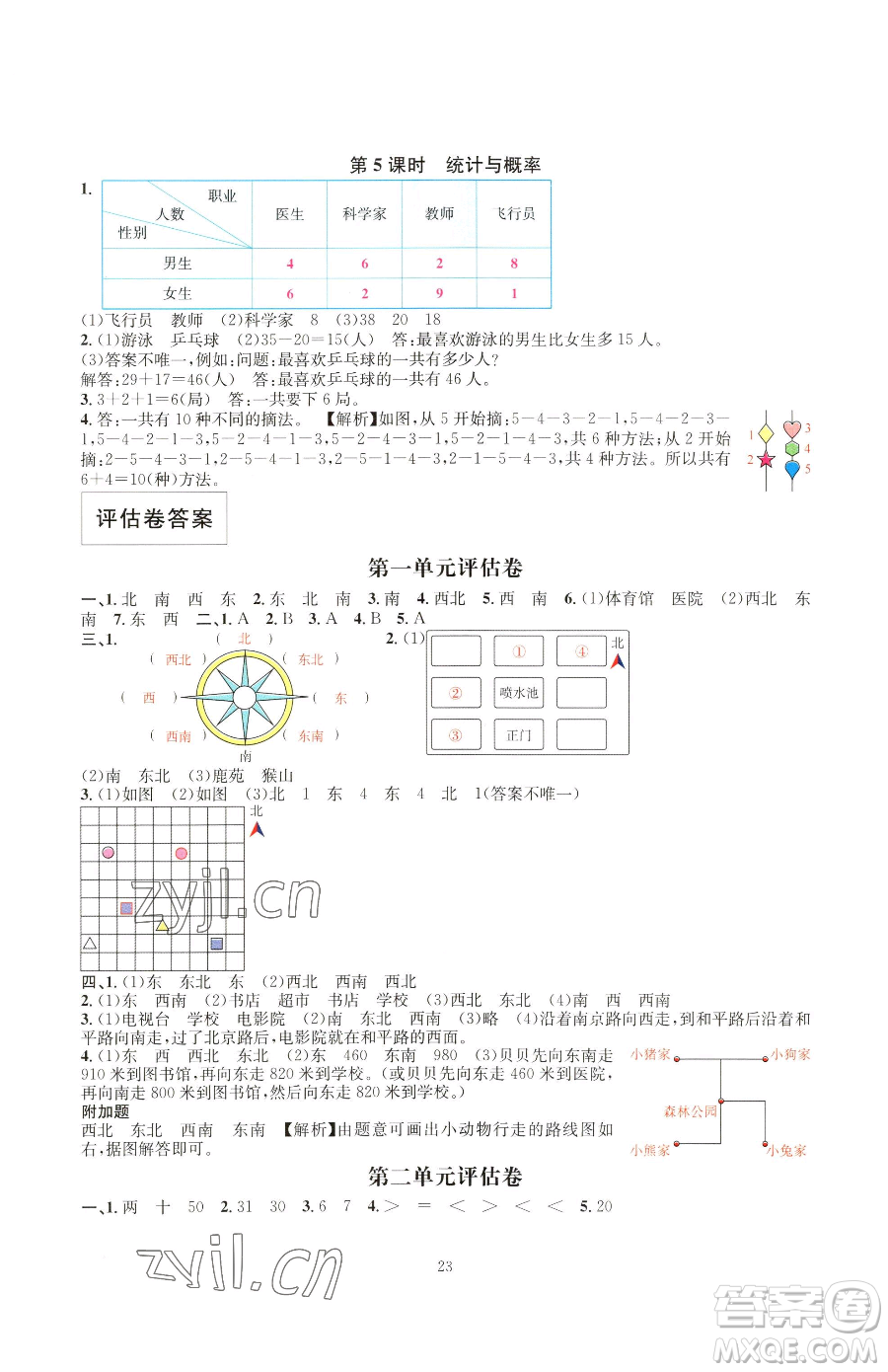 華東師范大學(xué)出版社2023華東師大版一課一練三年級下冊數(shù)學(xué)人教版A版參考答案