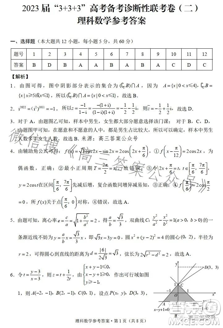 2023屆3+3+3高考備考診斷性聯(lián)考卷二理科數(shù)學(xué)試卷答案