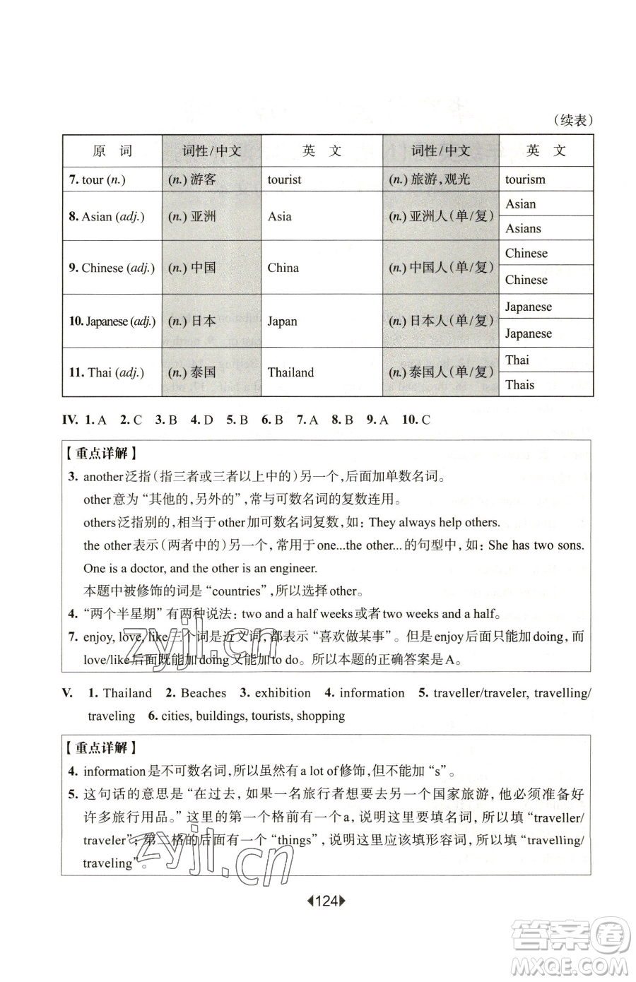 華東師范大學(xué)出版社2023華東師大版一課一練六年級(jí)下冊(cè)英語(yǔ)滬教牛津版增強(qiáng)版參考答案