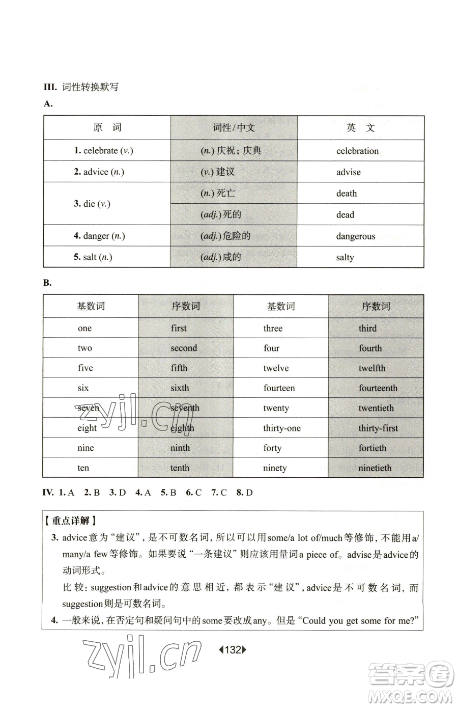 華東師范大學(xué)出版社2023華東師大版一課一練六年級(jí)下冊(cè)英語(yǔ)滬教牛津版增強(qiáng)版參考答案