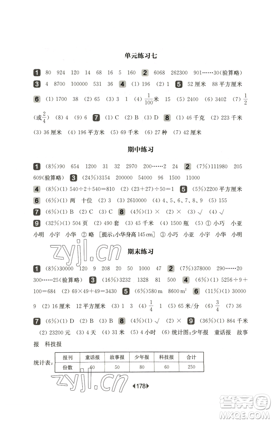 華東師范大學(xué)出版社2023華東師大版一課一練三年級下冊數(shù)學(xué)滬教版參考答案
