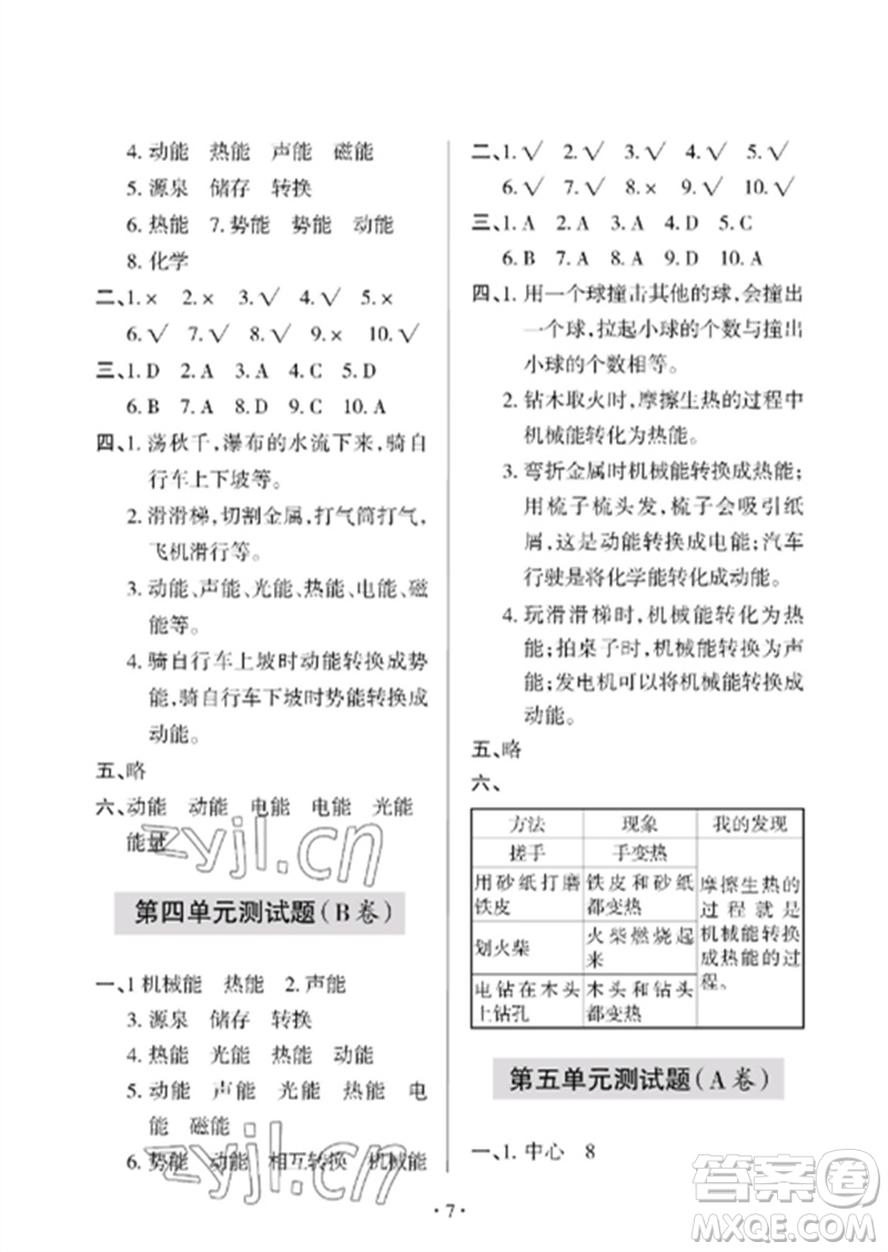 青島出版社2023單元自測試卷六年級科學下冊青島版參考答案