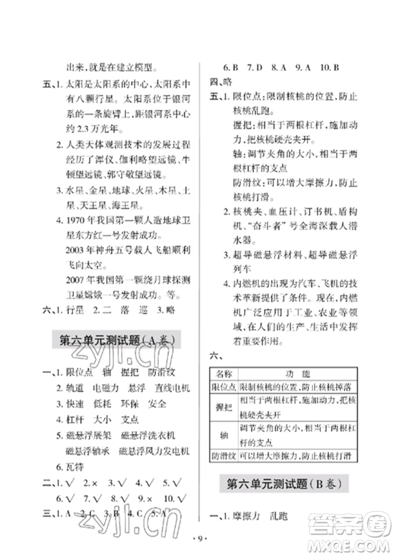 青島出版社2023單元自測試卷六年級科學下冊青島版參考答案