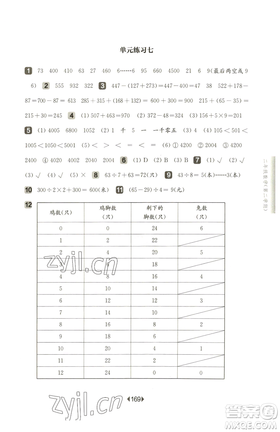 華東師范大學(xué)出版社2023華東師大版一課一練二年級(jí)下冊(cè)數(shù)學(xué)滬教版五四制參考答案
