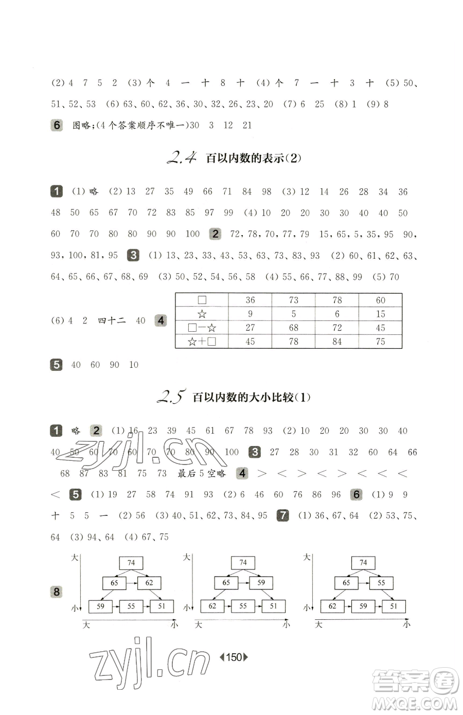 華東師范大學(xué)出版社2023華東師大版一課一練一年級(jí)下冊(cè)語文人教版五四制增強(qiáng)版參考答案
