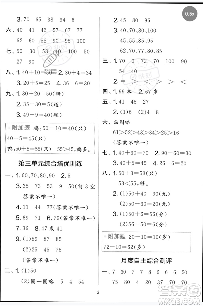 江蘇人民出版社2023春?jiǎn)卧p測(cè)全優(yōu)測(cè)評(píng)卷一年級(jí)數(shù)學(xué)下冊(cè)青島版參考答案