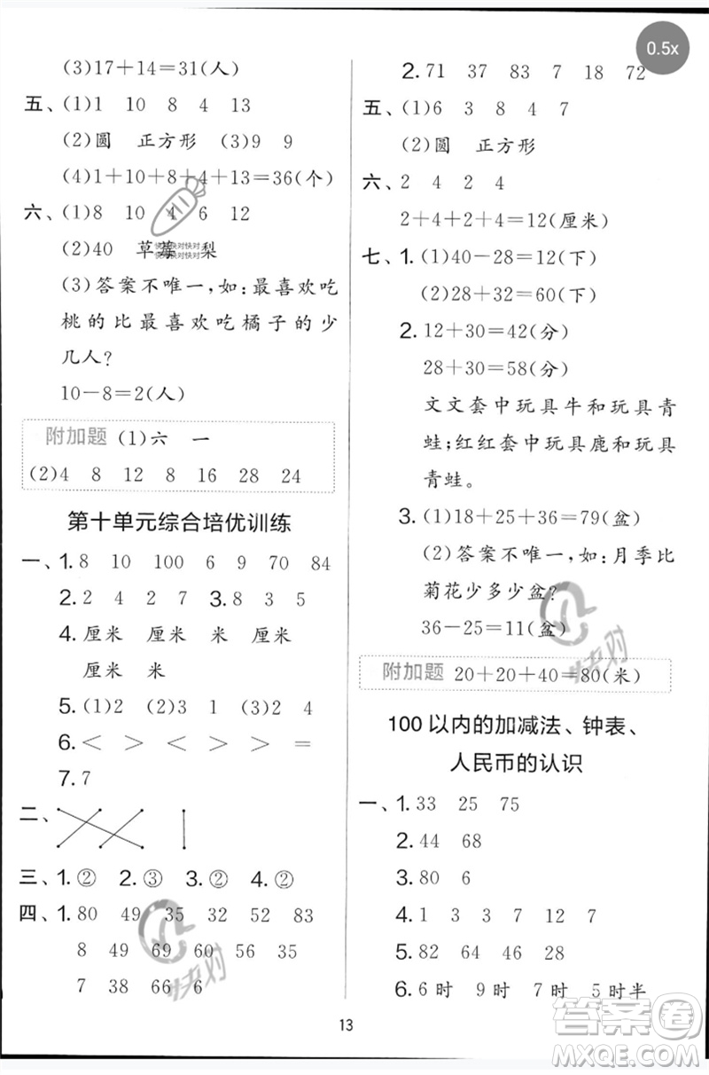 江蘇人民出版社2023春?jiǎn)卧p測(cè)全優(yōu)測(cè)評(píng)卷一年級(jí)數(shù)學(xué)下冊(cè)青島版參考答案