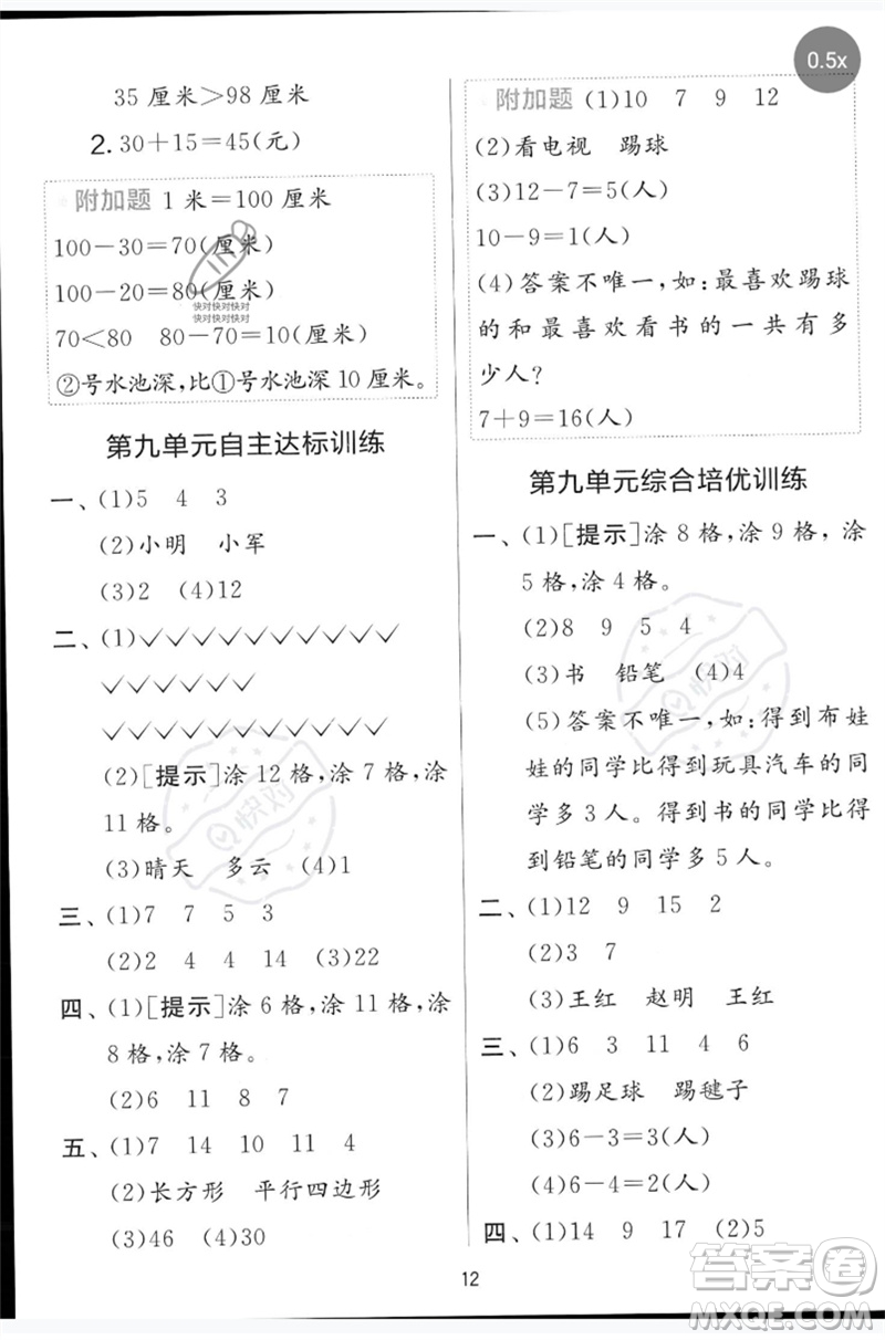 江蘇人民出版社2023春?jiǎn)卧p測(cè)全優(yōu)測(cè)評(píng)卷一年級(jí)數(shù)學(xué)下冊(cè)青島版參考答案