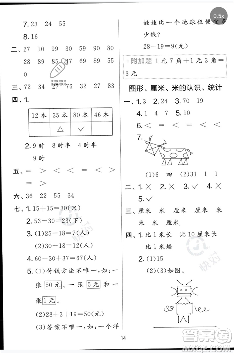 江蘇人民出版社2023春?jiǎn)卧p測(cè)全優(yōu)測(cè)評(píng)卷一年級(jí)數(shù)學(xué)下冊(cè)青島版參考答案