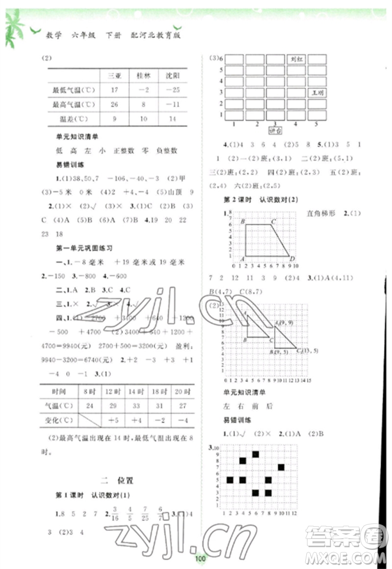 廣西師范大學(xué)出版社2023新課程學(xué)習(xí)與測(cè)評(píng)同步學(xué)習(xí)六年級(jí)數(shù)學(xué)下冊(cè)河北教育版參考答案