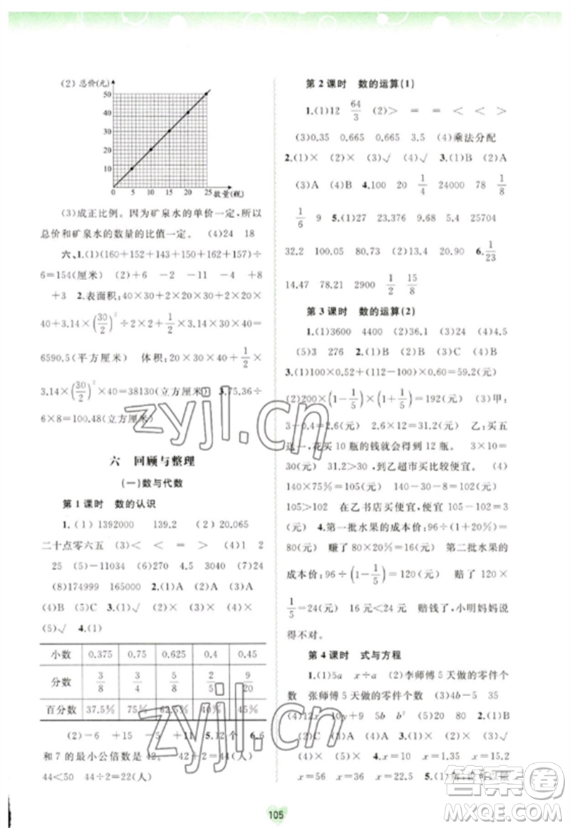 廣西師范大學(xué)出版社2023新課程學(xué)習(xí)與測(cè)評(píng)同步學(xué)習(xí)六年級(jí)數(shù)學(xué)下冊(cè)河北教育版參考答案