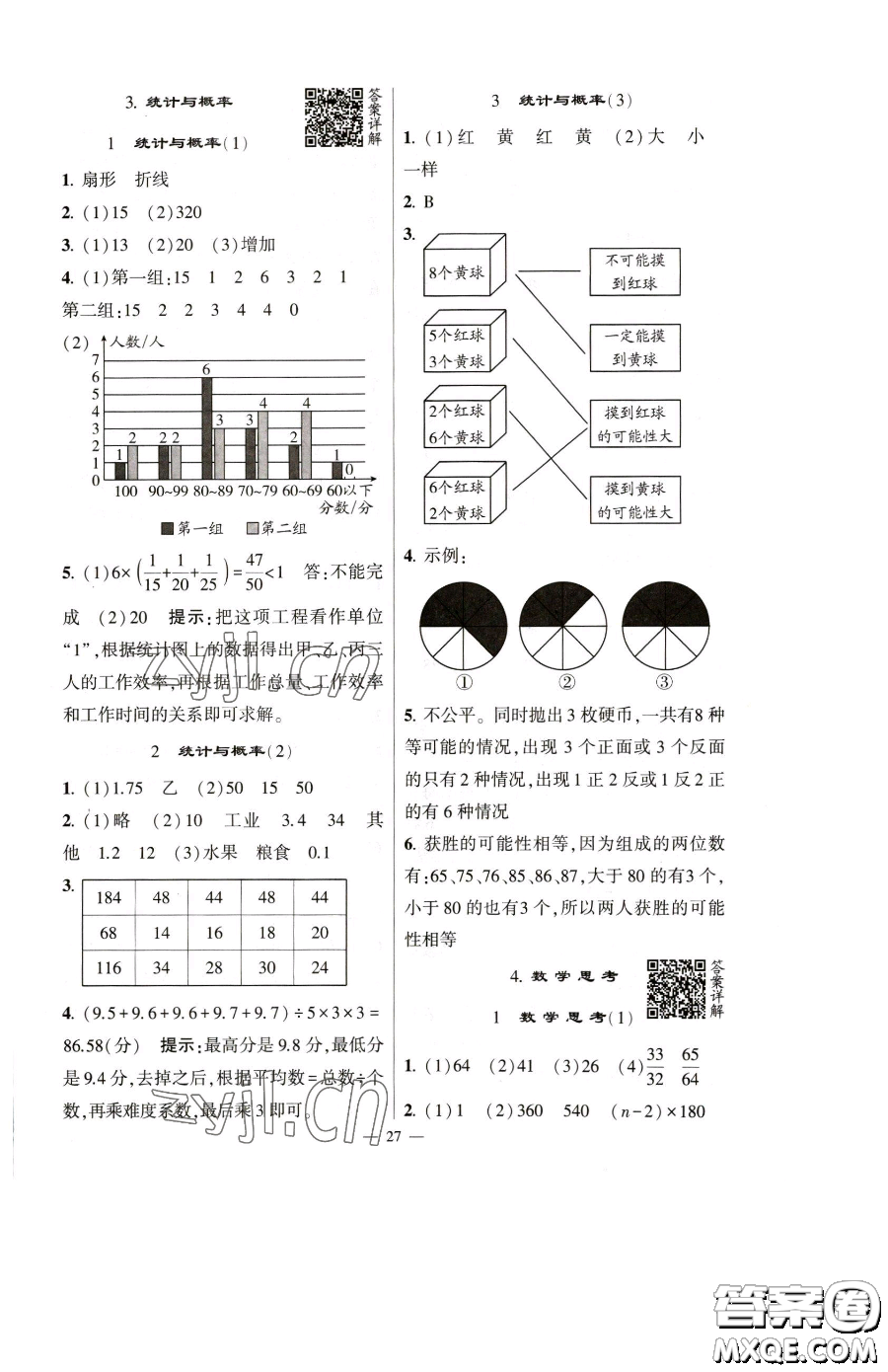 寧夏人民教育出版社2023經(jīng)綸學典提高班六年級下冊數(shù)學人教版參考答案