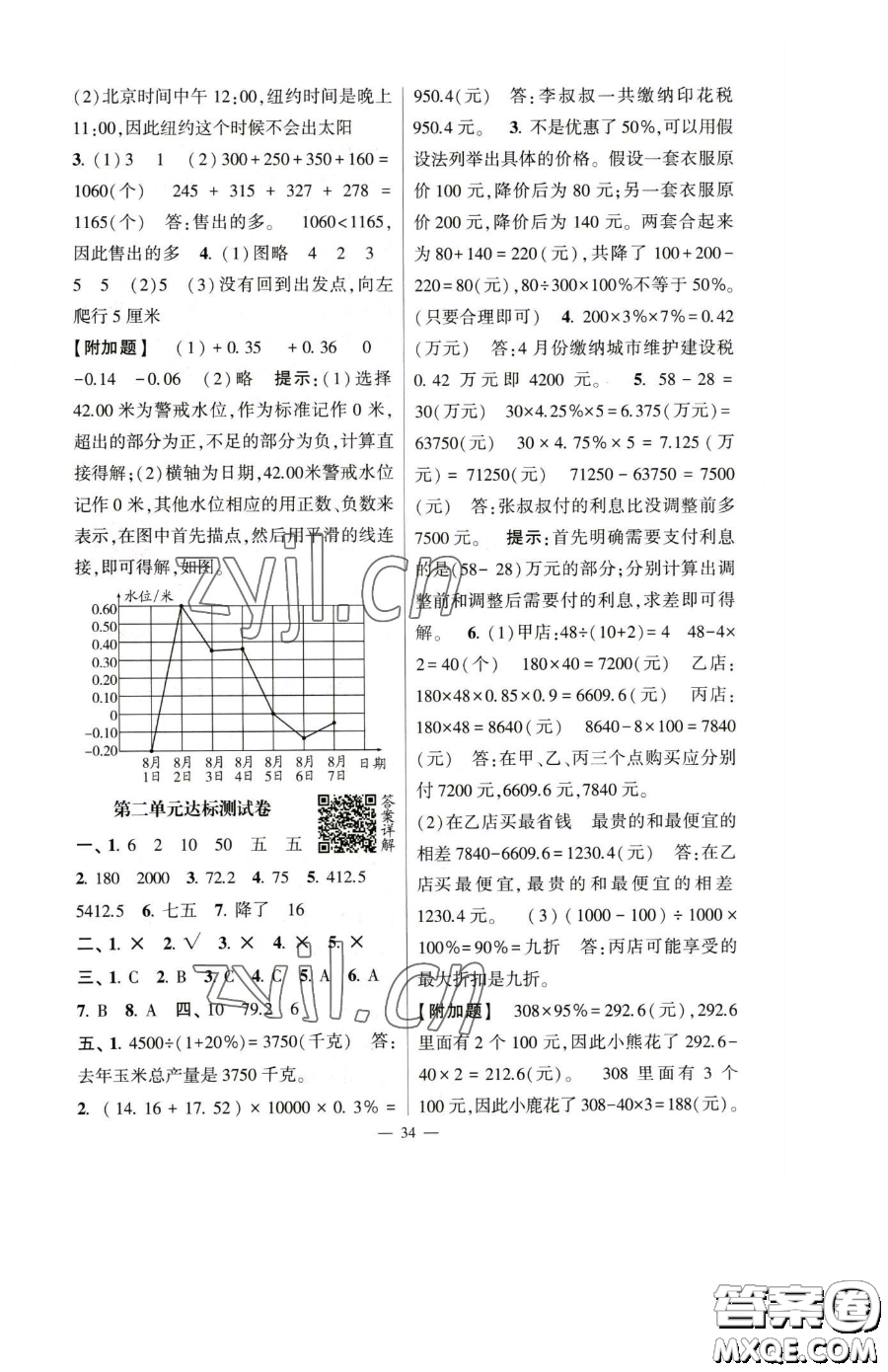 寧夏人民教育出版社2023經(jīng)綸學典提高班六年級下冊數(shù)學人教版參考答案