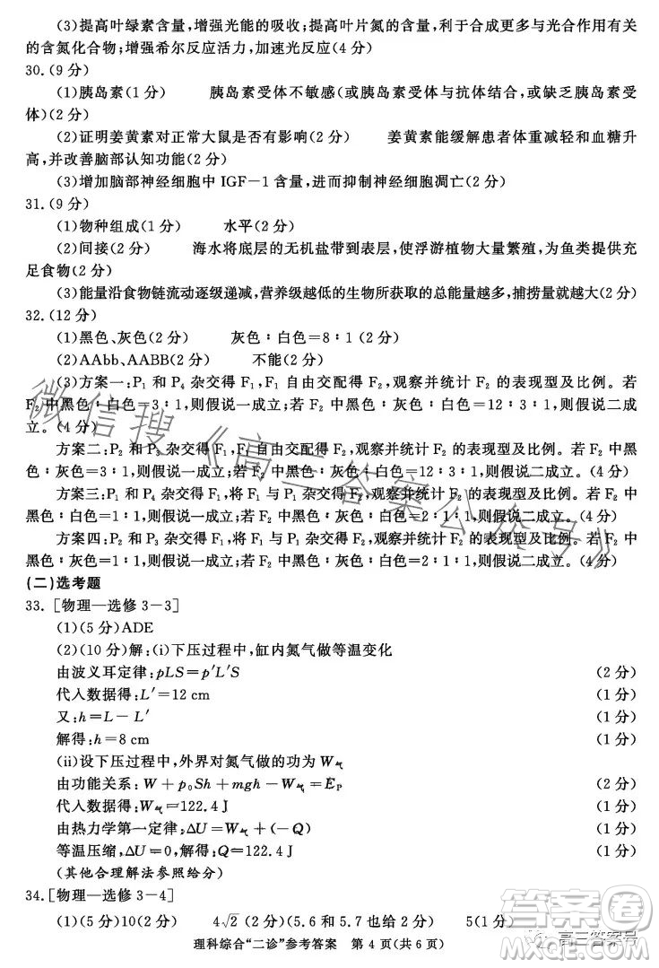 成都市2020級(jí)高中畢業(yè)班第二次診斷性檢測(cè)理科綜合試卷答案
