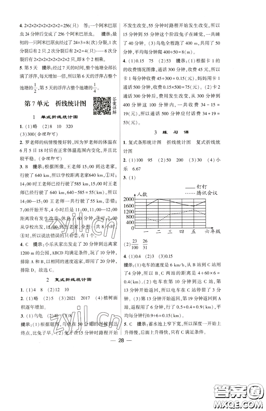 寧夏人民教育出版社2023經(jīng)綸學(xué)典提高班五年級(jí)下冊(cè)數(shù)學(xué)人教版參考答案