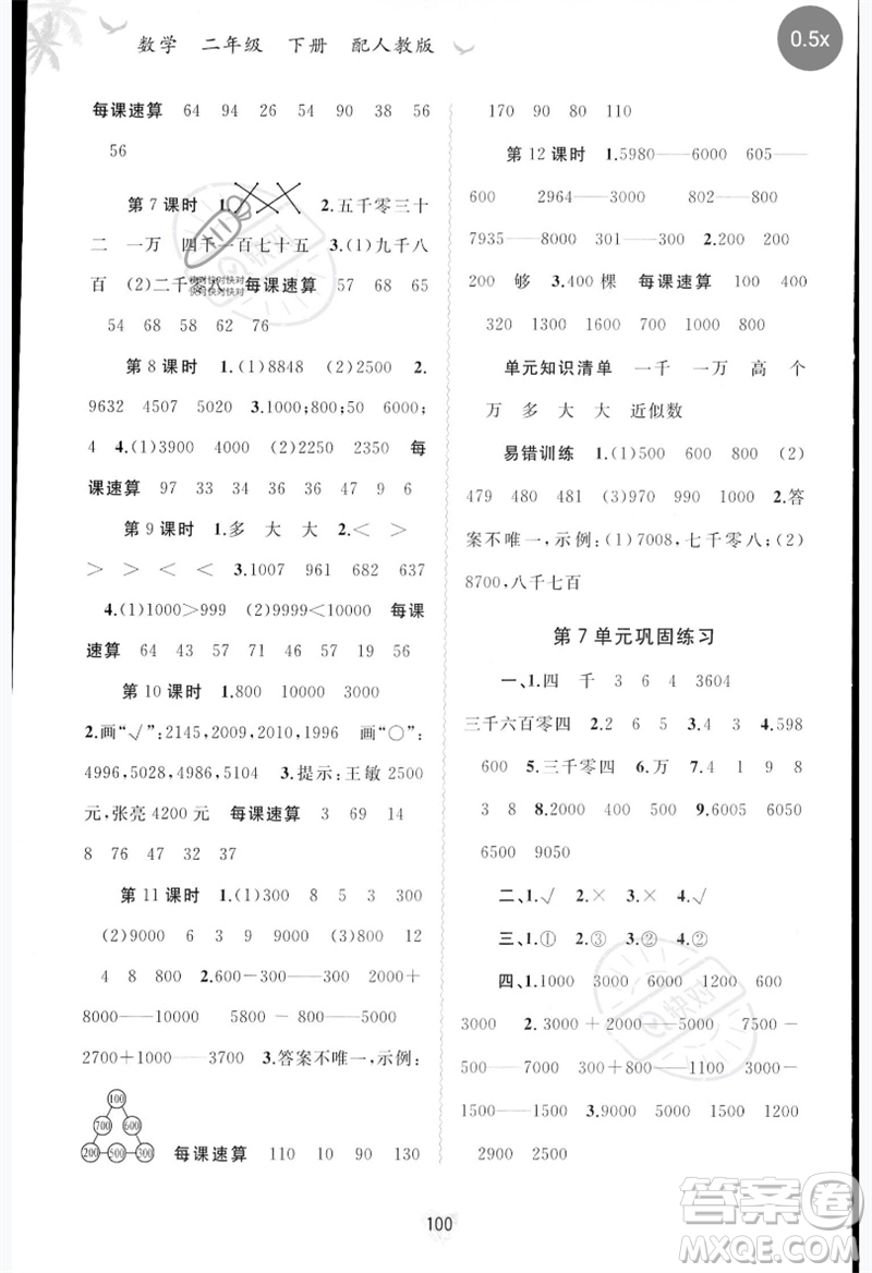 廣西師范大學(xué)出版社2023新課程學(xué)習(xí)與測評同步學(xué)習(xí)二年級數(shù)學(xué)下冊人教版參考答案