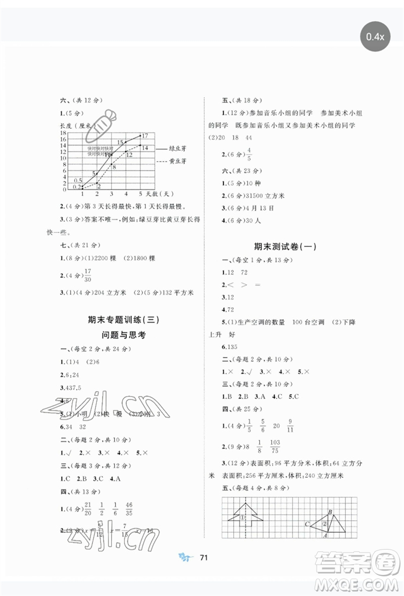 廣西師范大學(xué)出版社2023新課程學(xué)習(xí)與測(cè)評(píng)單元雙測(cè)五年級(jí)數(shù)學(xué)下冊(cè)冀教版C版參考答案