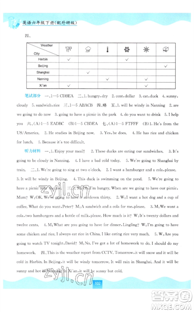 廣西教育出版社2023自主學習能力測評六年級英語下冊外研版參考答案