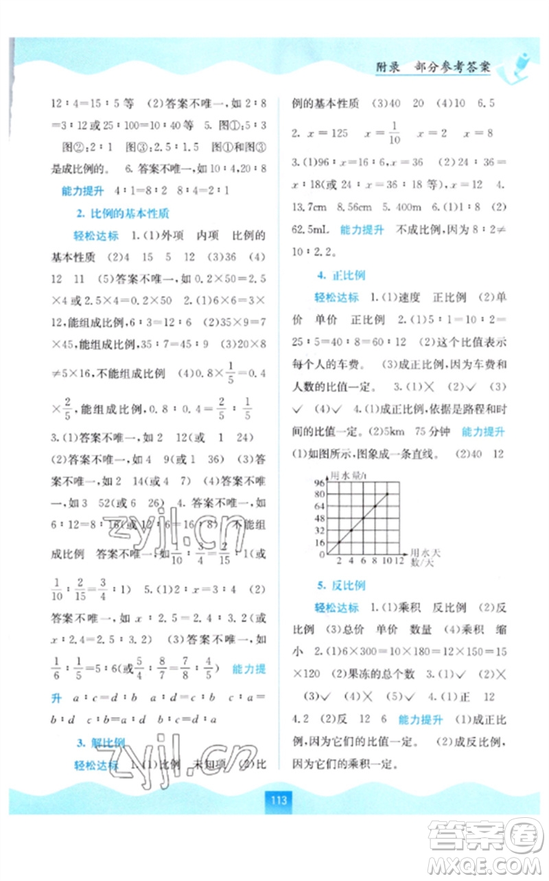 廣西教育出版社2023自主學(xué)習(xí)能力測(cè)評(píng)六年級(jí)數(shù)學(xué)下冊(cè)人教版參考答案