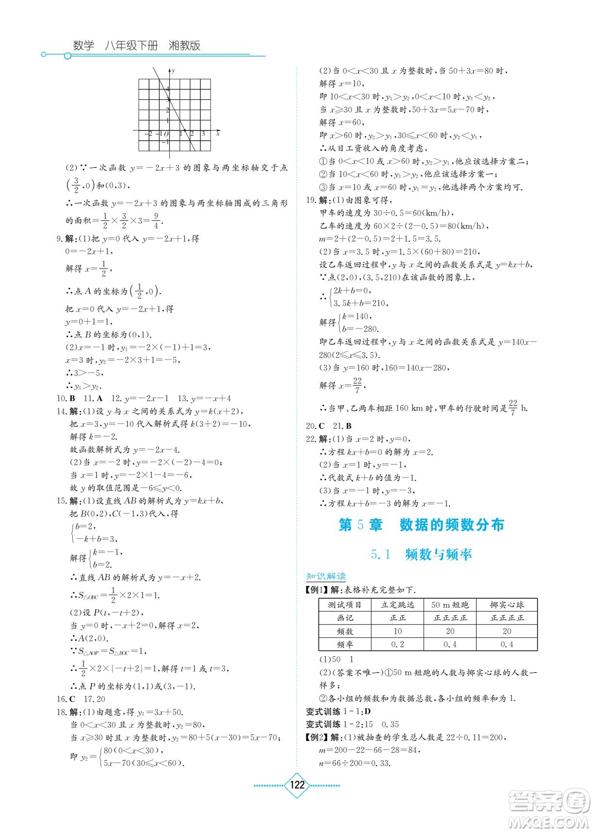 湖南教育出版社2023學(xué)法大視野八年級(jí)下冊(cè)數(shù)學(xué)湘教版參考答案