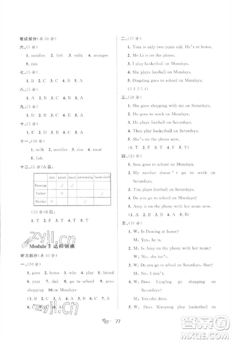 廣西師范大學(xué)出版社2023新課程學(xué)習(xí)與測評單元雙測三年級英語下冊外研版B版參考答案