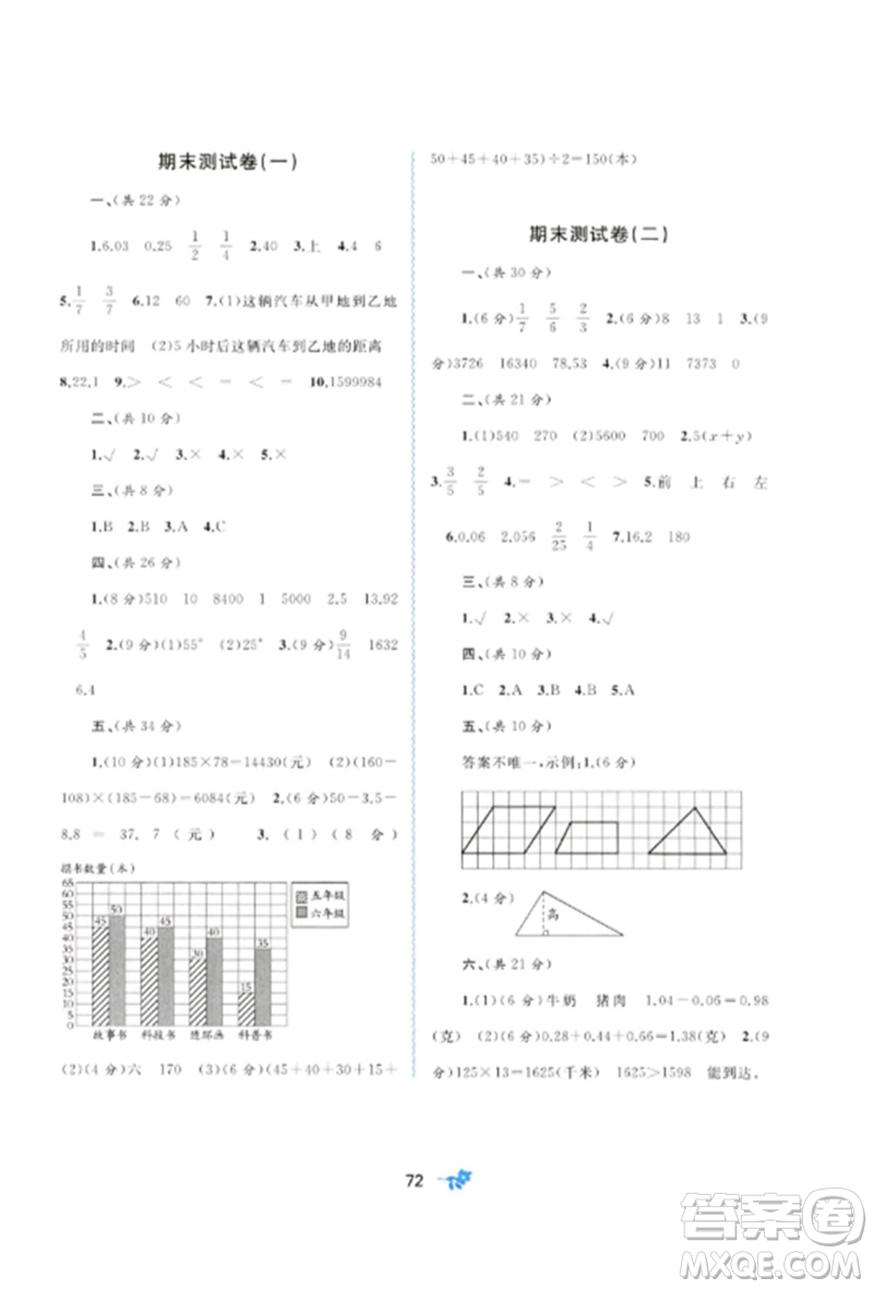 廣西師范大學(xué)出版社2023新課程學(xué)習(xí)與測(cè)評(píng)單元雙測(cè)四年級(jí)數(shù)學(xué)下冊(cè)冀教版C版參考答案