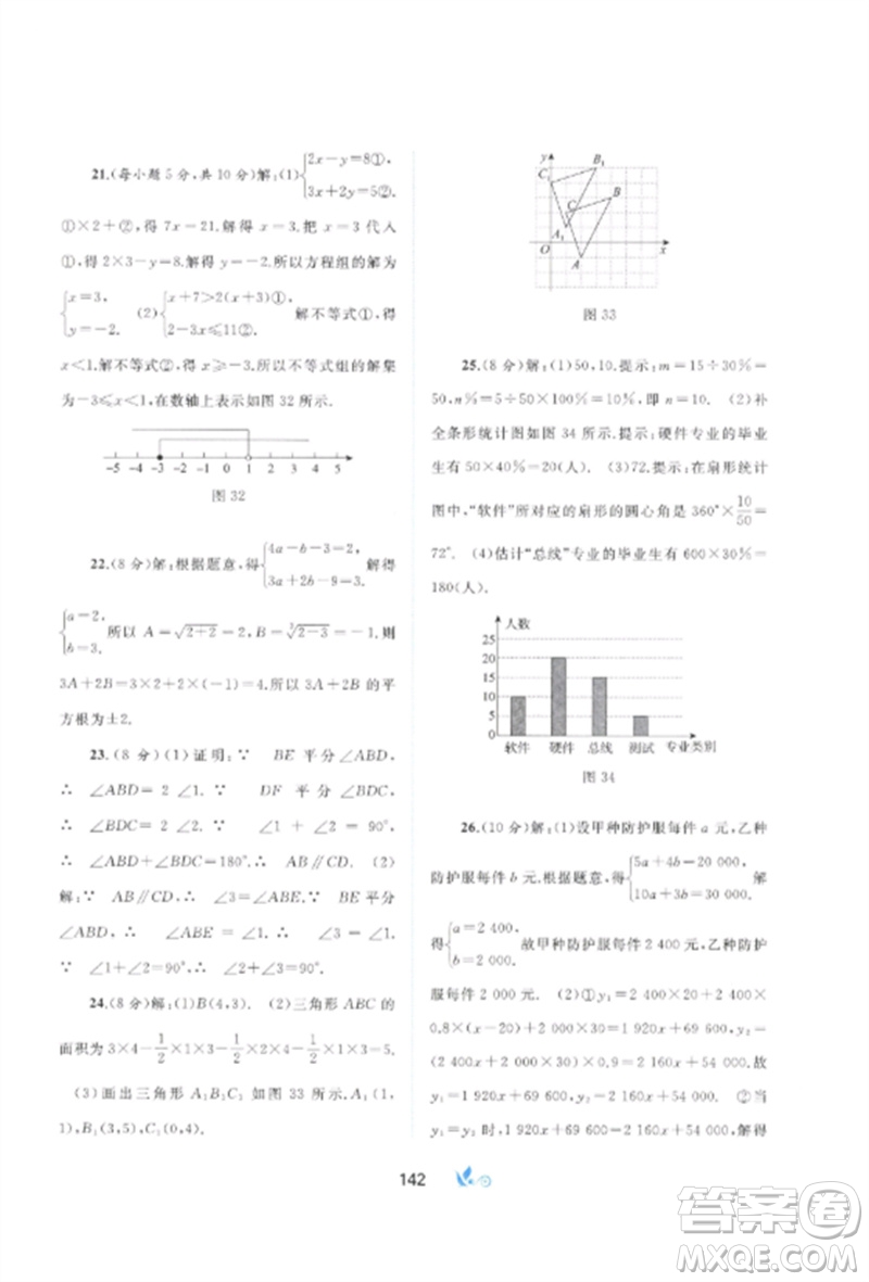 廣西師范大學(xué)出版社2023新課程學(xué)習(xí)與測評單元雙測七年級數(shù)學(xué)下冊人教版A版參考答案