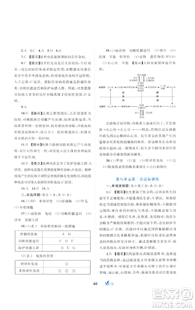 廣西師范大學(xué)出版社2023新課程學(xué)習(xí)與測評單元雙測八年級生物下冊人教版A版參考答案
