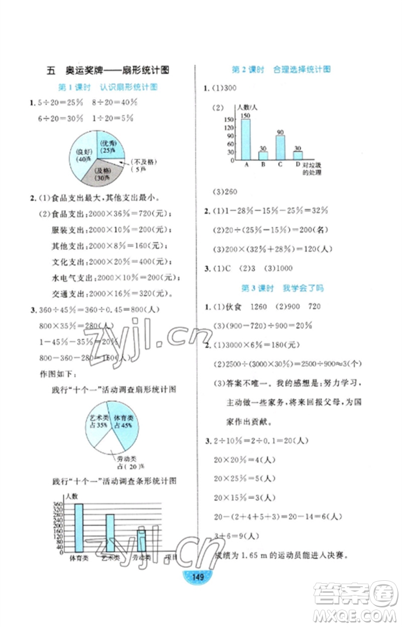沈陽出版社2023黃岡名師天天練六年級數(shù)學(xué)下冊青島版參考答案