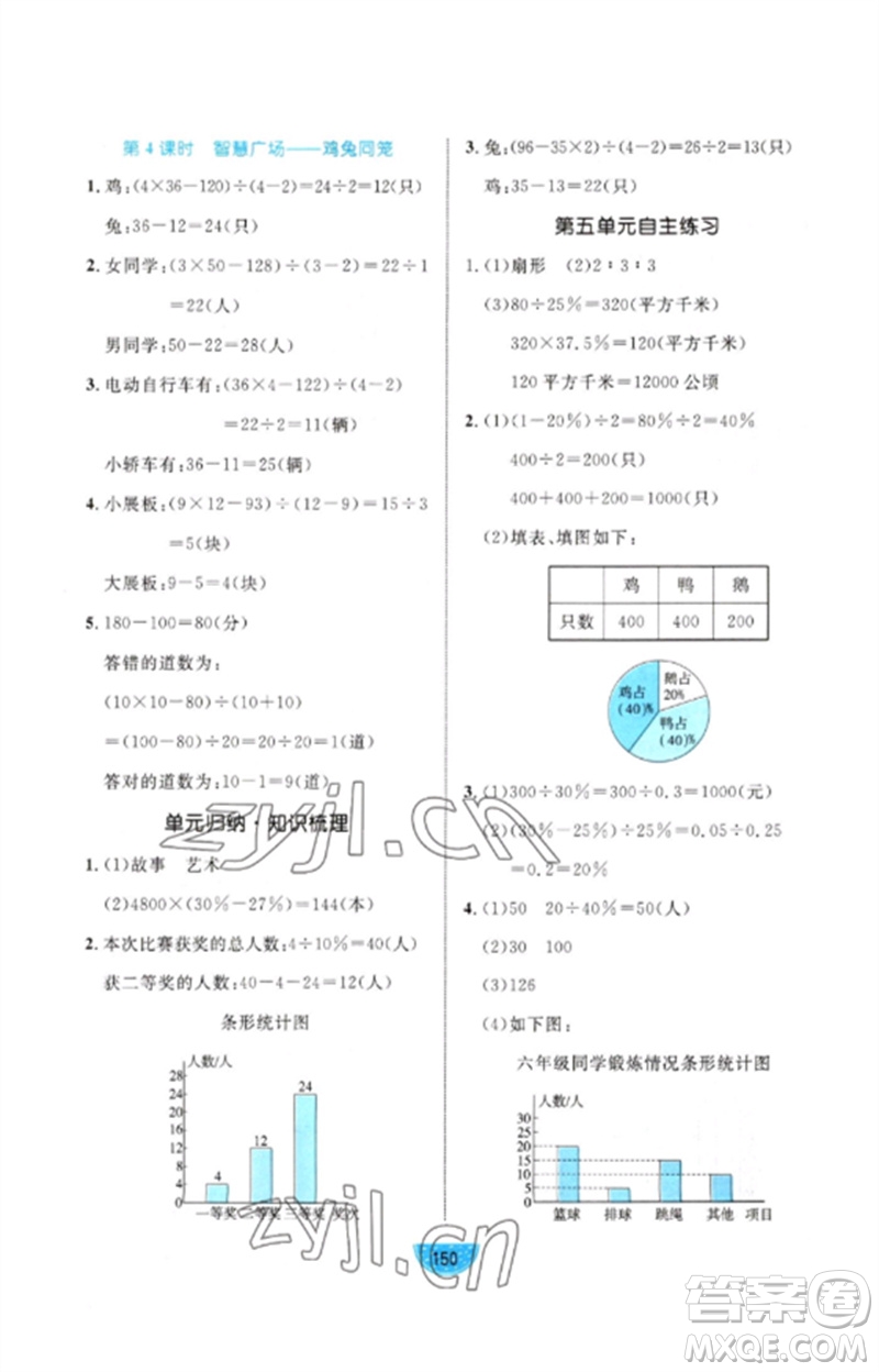 沈陽出版社2023黃岡名師天天練六年級數(shù)學(xué)下冊青島版參考答案